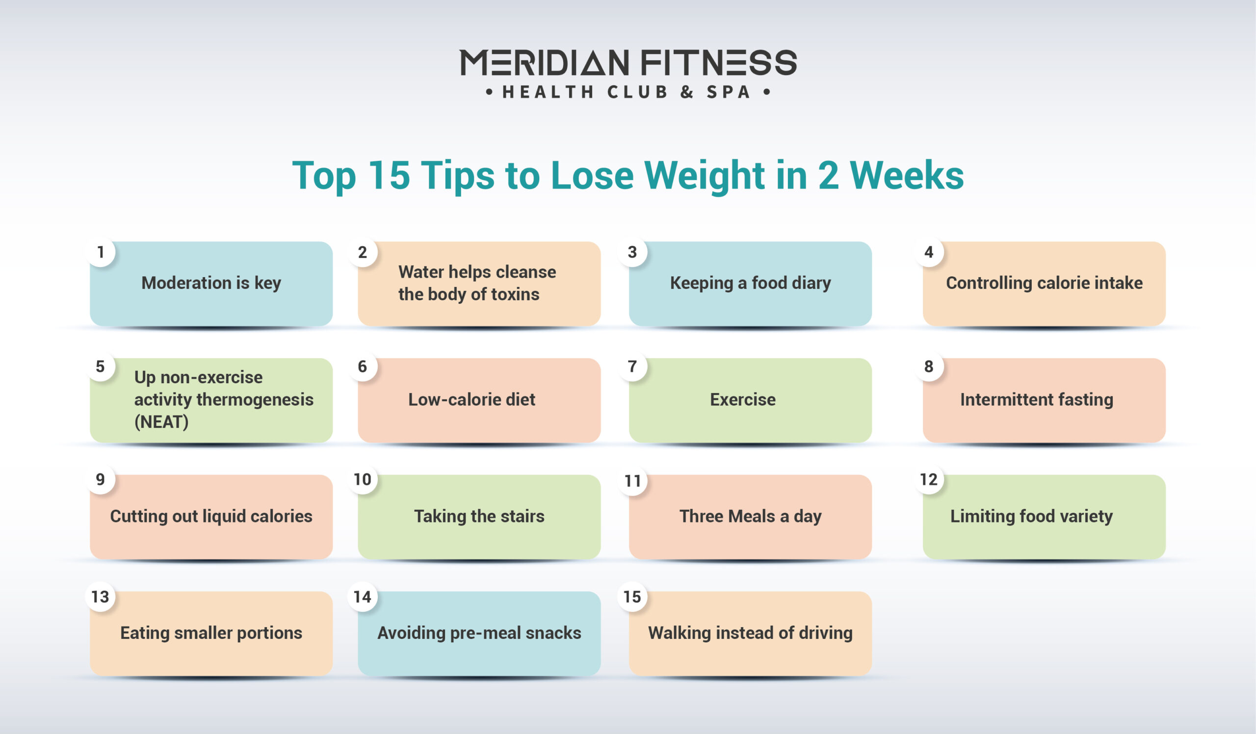 Top 15 Tips to Lose Weight in 2 Weeks - Meridian Fitness