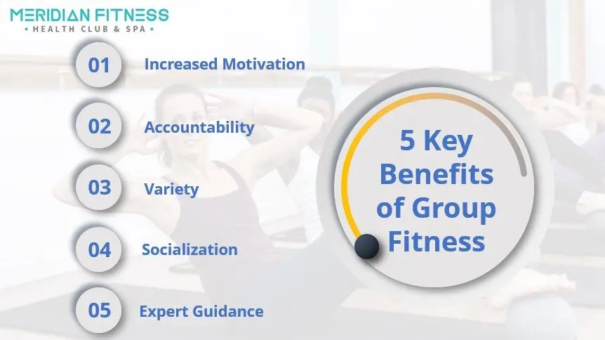 Benefits of Group Fitness