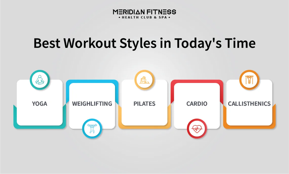 Best workout styles in today's time