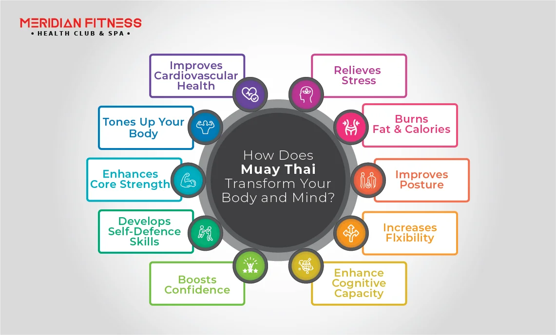 How Does Muay Thai Transform Your Body and Mind