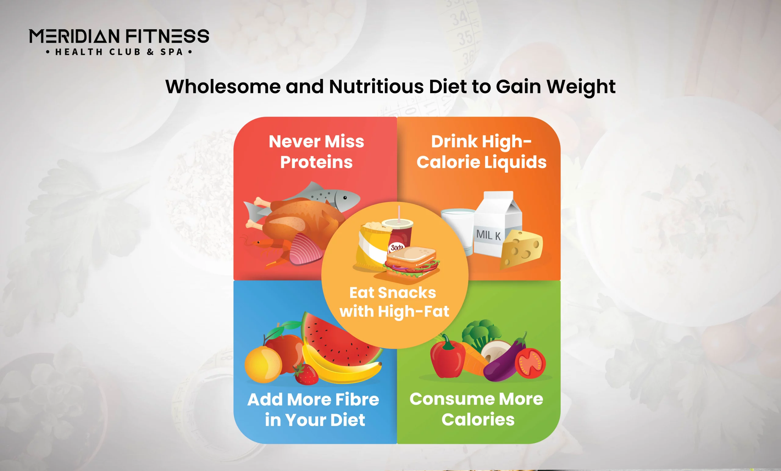 Wholesome and Nutritious Diet to Gain Weight