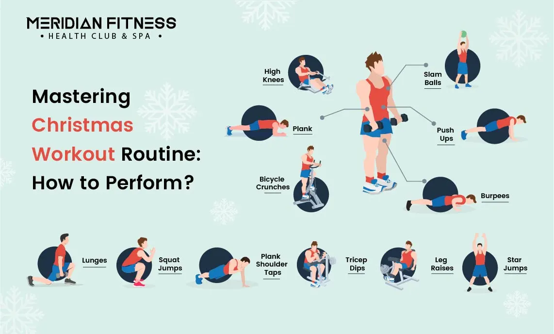 Mastering Christmas Workout Routine How to Perform