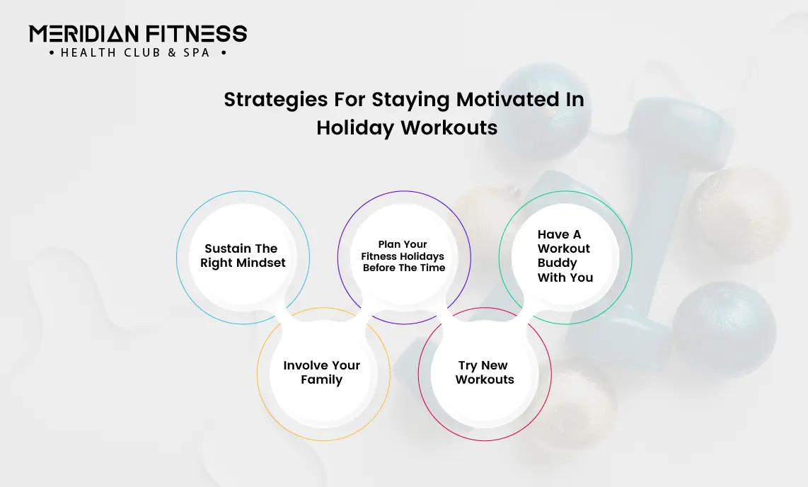 Strategies For Staying Motivated In Holiday Workouts